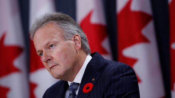 Bank of Canada Opens Door to Rate Cut on Persistent Slowdown
