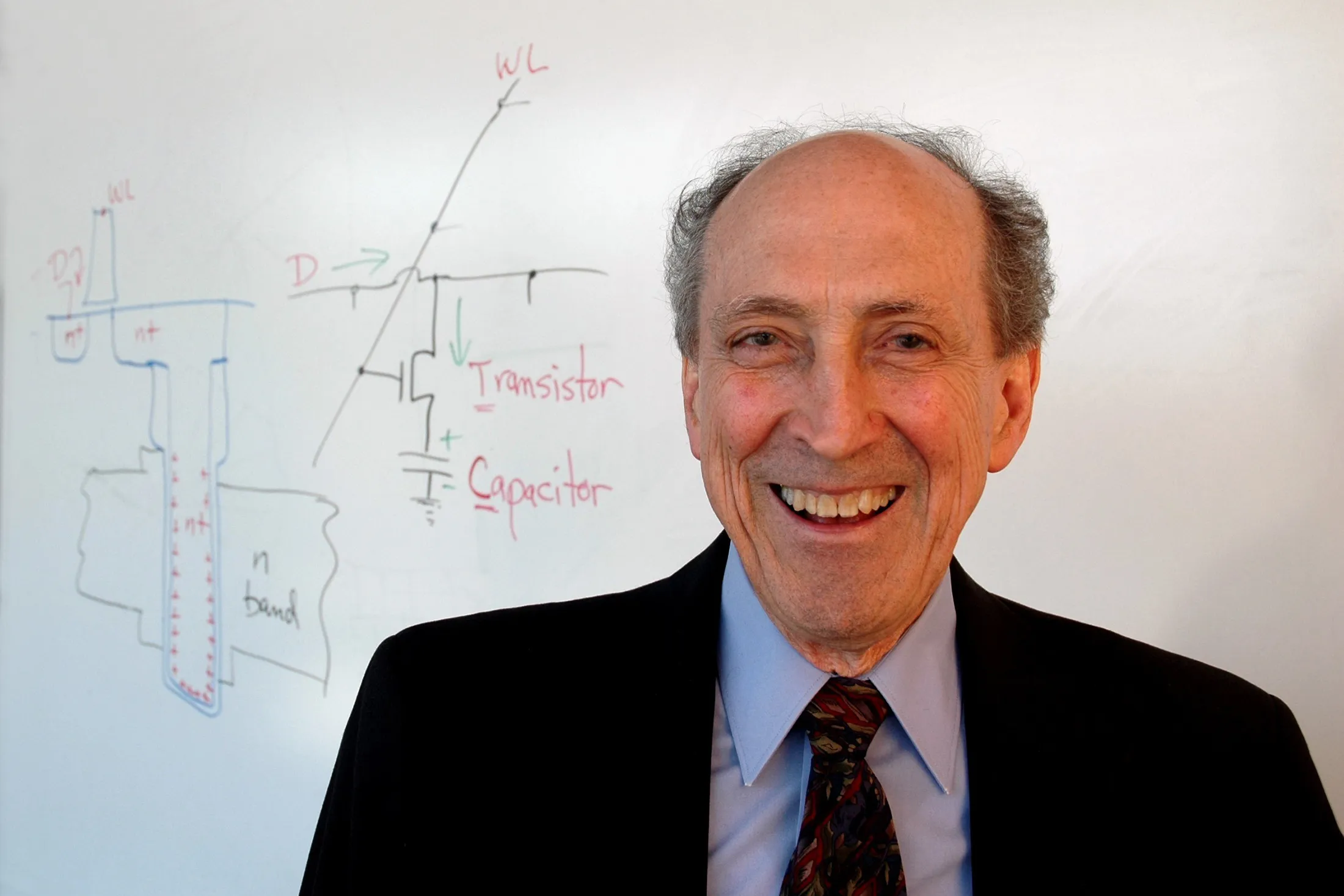 Robert H. Dennard
