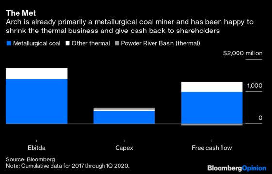 The New Coal Miner Pitch: Don’t Mention Coal