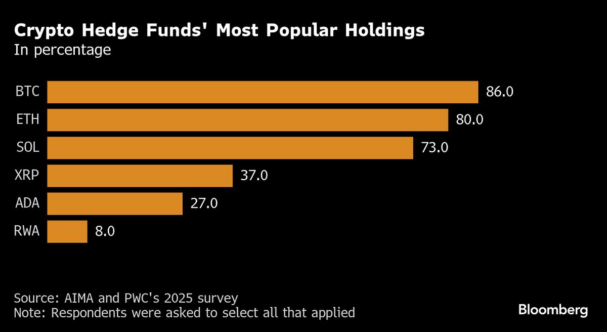 assets.bwbx.io image