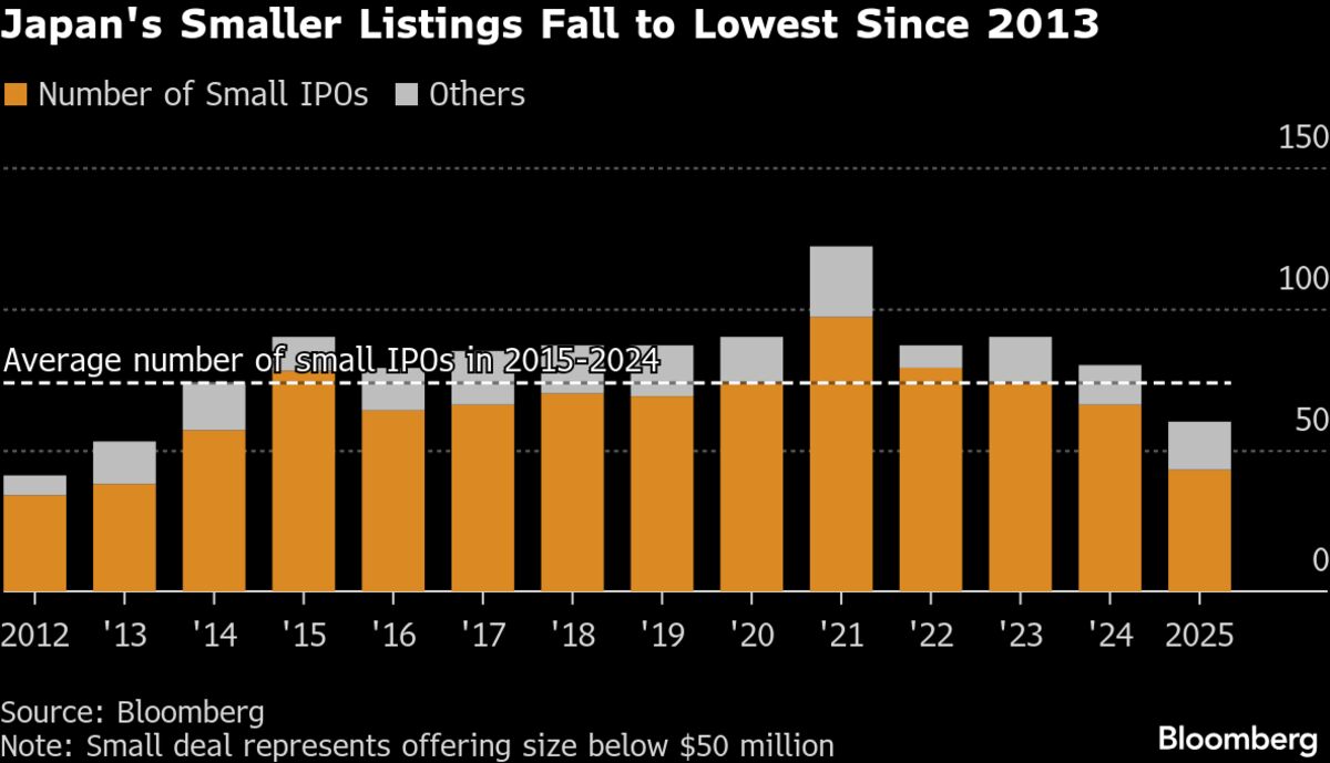assets.bwbx.io image