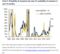 Recession Risk