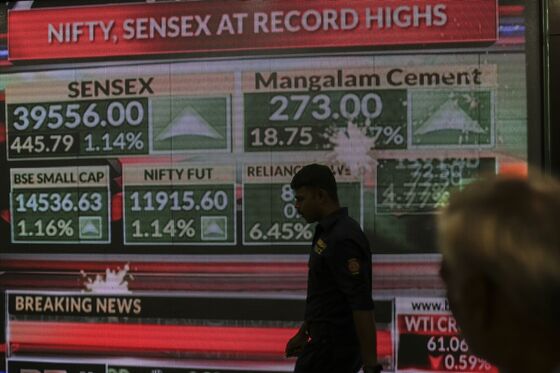 As Election Mania Settles, Indian Markets Gets Reality Check