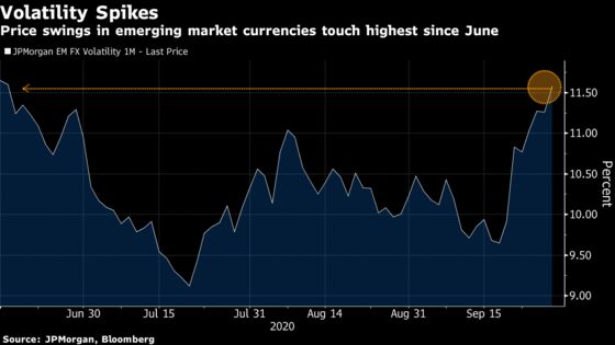 Trade Beloved by Hedge Funds Axed by BNP Over Election Jitters