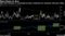 S&P 500 members in overbought territory relatively low compared with past rallies