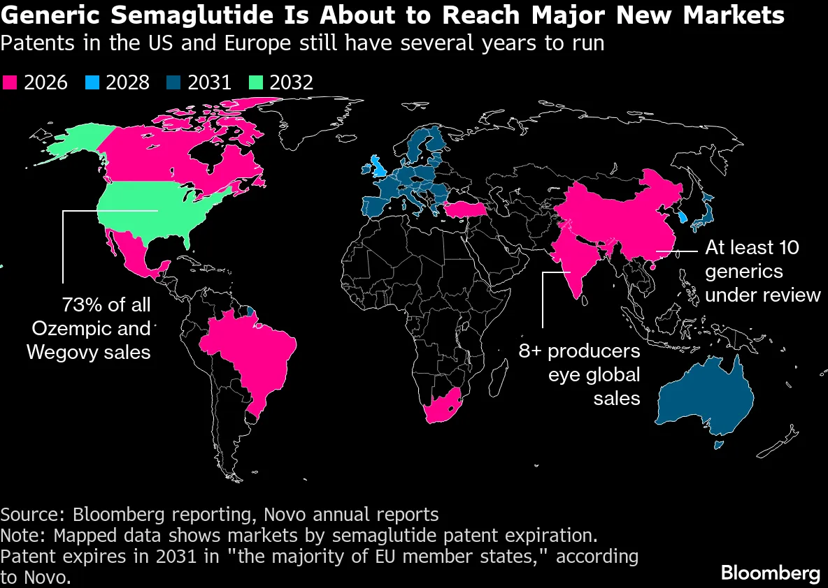 semaglutide price usa Ozempic 1 mg Injection for Type 2 Diabetes Control — Mountainside Medical