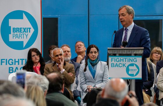 Brexit Party Threatens Tories and They Aren't Even Fighting Back