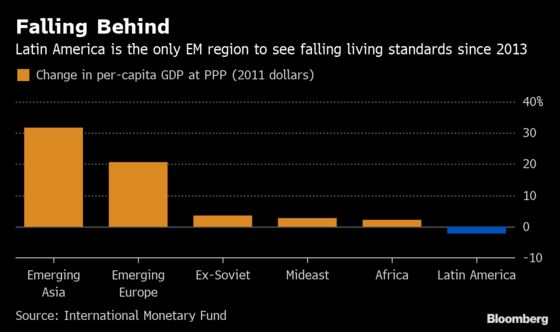 Well, That Escalated Quickly: U.S.-China Sparring Rocks Economy