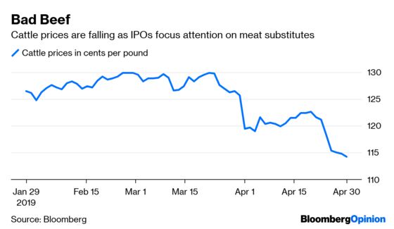 Bond Traders Dabble With Irrational Exuberance