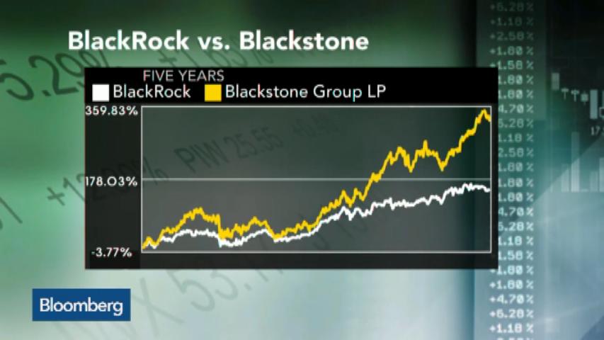 Watch BlackRock Vs. Blackstone: Private Equity Rivalry - Bloomberg