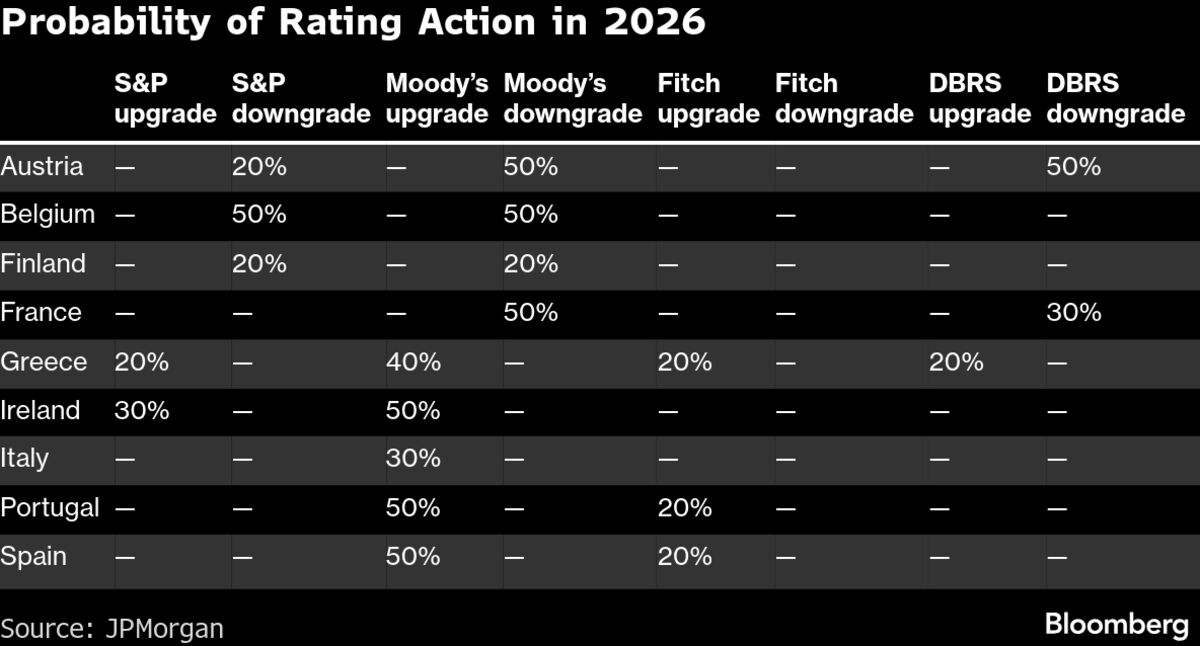 assets.bwbx.io image