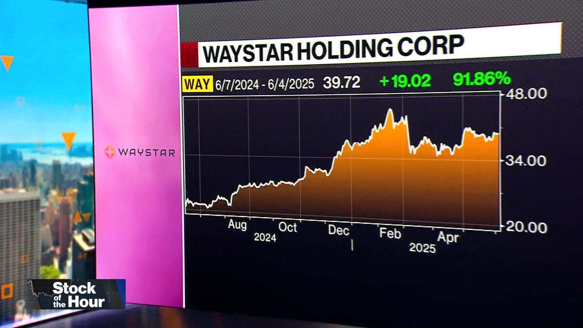 Waystar Celebrates One Year on The Nasdaq