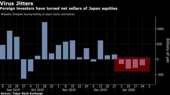 Fidelity, T. Rowe See Quick Recovery for Fallen Japan Stocks