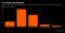 To Parity and Beyond
