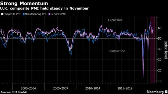 Charting Global Economy: Latin America at Top of Inflation Wave