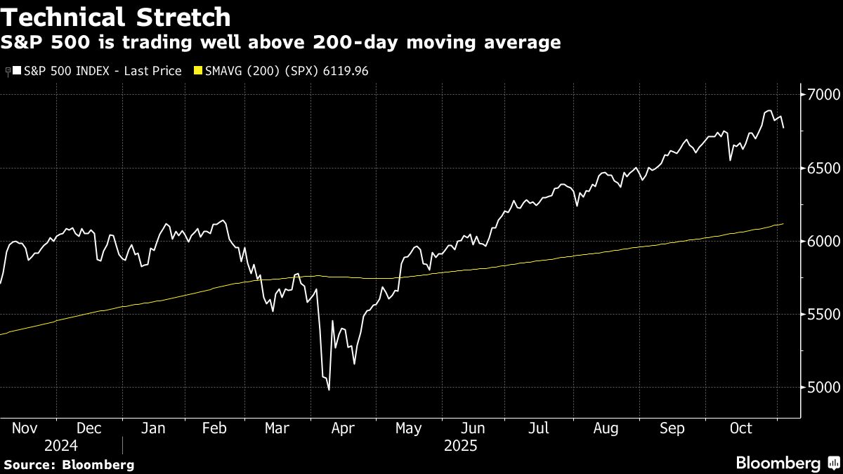 assets.bwbx.io image