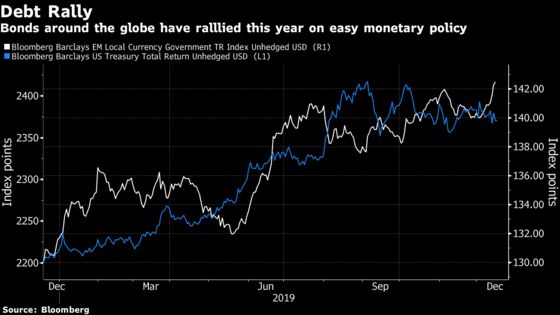 JPMorgan Flips to Favor EM Assets as Recession Risk Slides