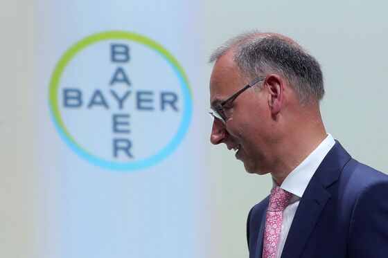 Bayer Gets Boost From Agriculture as Investor Meeting Looms