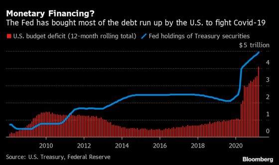 Biden-Powell Duo Seeks to Define an Era Like Reagan-Volcker Did