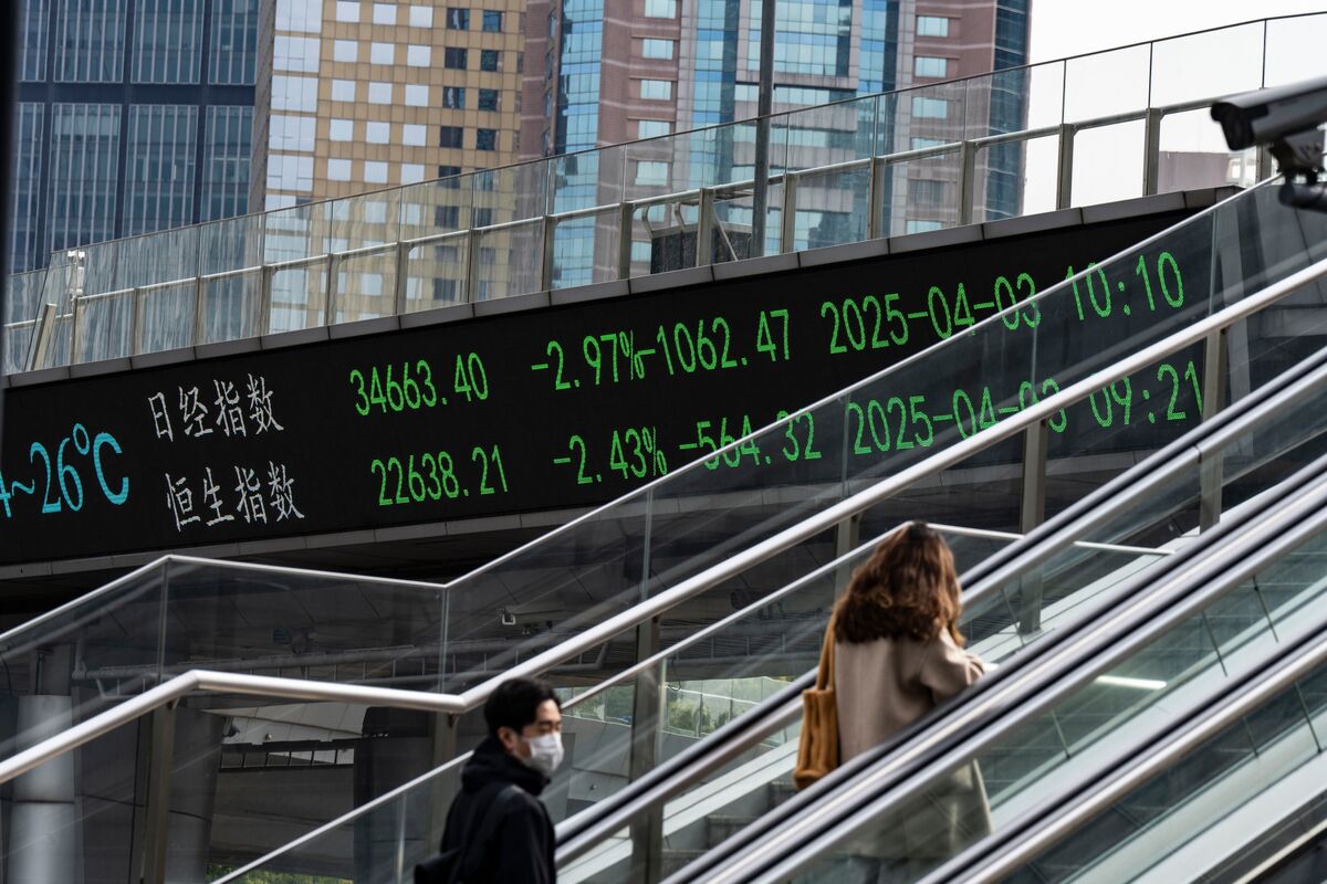 🟪"Mercati Asiatici in Ribasso: L'Inflazione Preoccupante Secondo Jerome Powell"