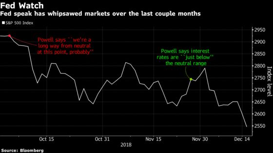 Trader's Guide to Getting Ready for Fed in `Really Tough Corner'