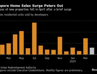 relates to Singapore Home Sales Drop on Weaker Demand for Projects