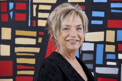 Zara Founder Rosalia Mera