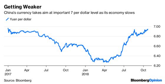 Goldilocks Has Abandoned Stock Markets