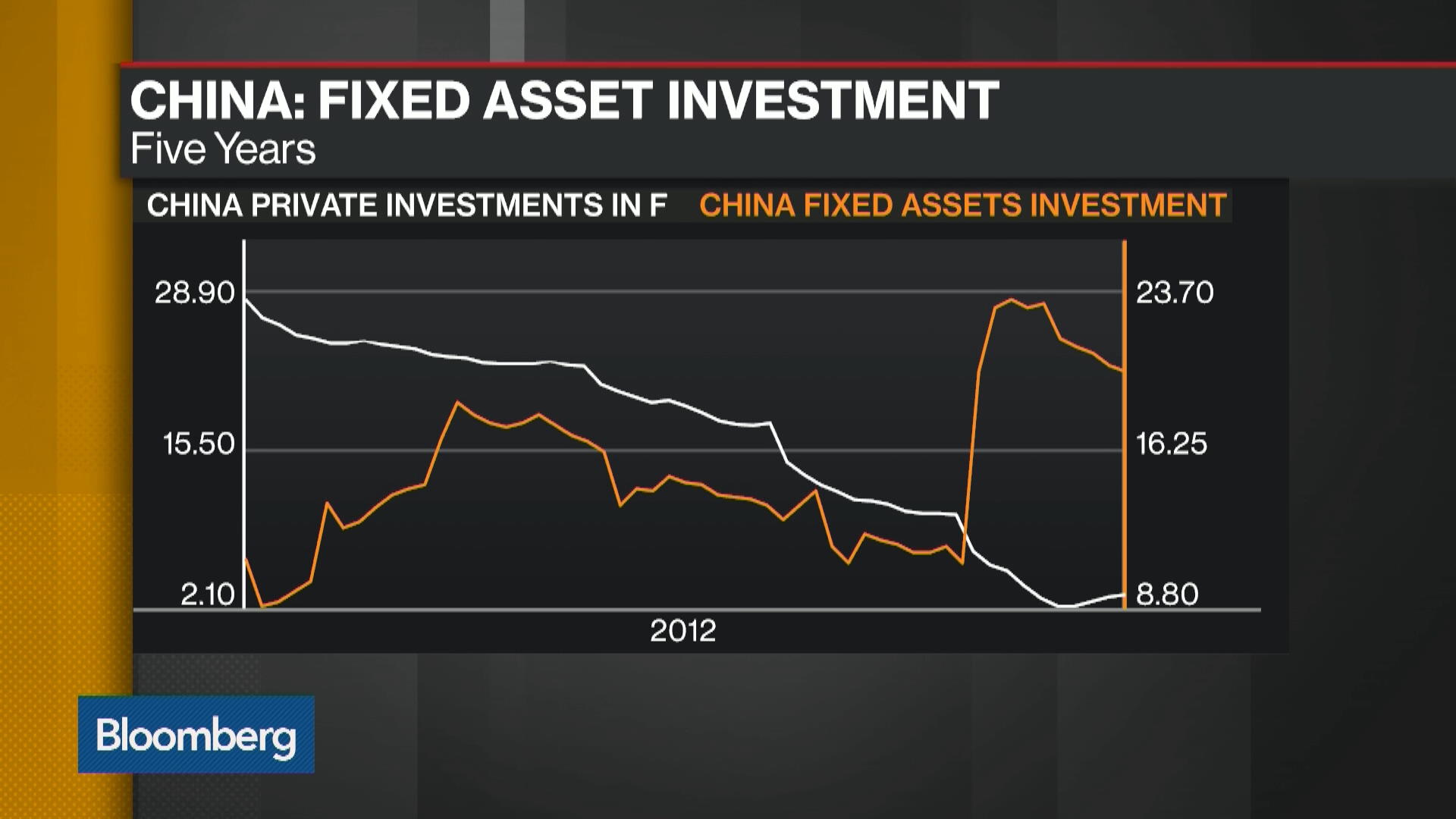 china-fault-lines-where-economic-turbulence-could-erupt-in-2017