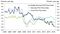 gs_health_inflation