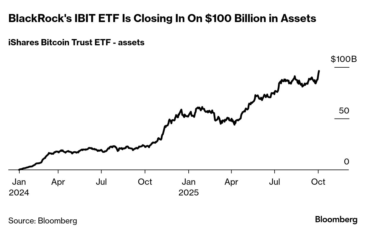 One-Day Wipeout of an AMD Product Reminds Investors of 3x ETF Risks -  Bloomberg