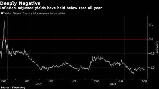 Stagflation Bogeyman Inspires Little Fear in Bonds at Low Yields