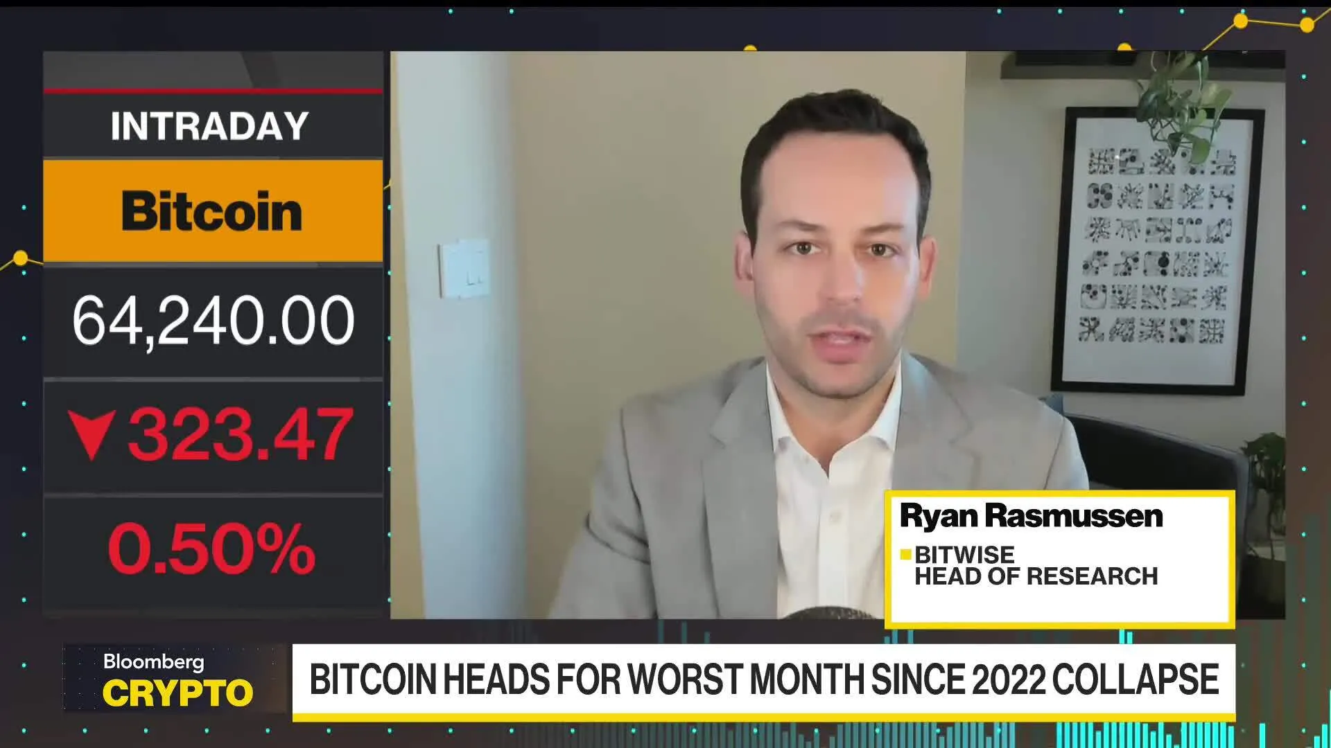 Bitcoin Is Set Up for a Strong Rebound, Says Bitwise's Rasmussen