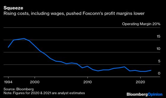 Foxconn Needs to Fess Up to Its Trumpian Failure in Wisconsin