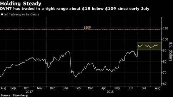 Dell Likely Must Sweeten Dell Technologies Bid, Bernstein Says