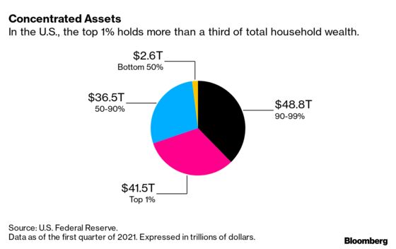 Kids Jump on the Retail Investing Bandwagon, $5 at a Time