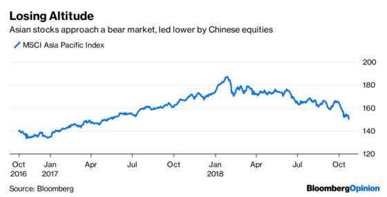 Markets Seek a Silver Lining That Isn't There