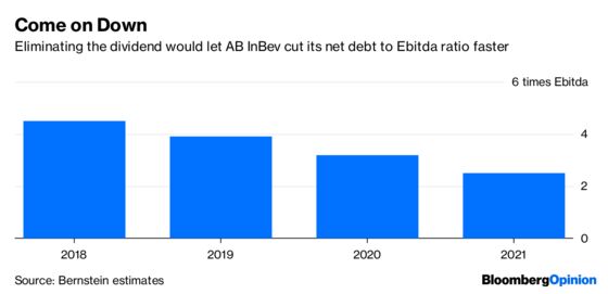 AB InBev's $100 Billion Hangover