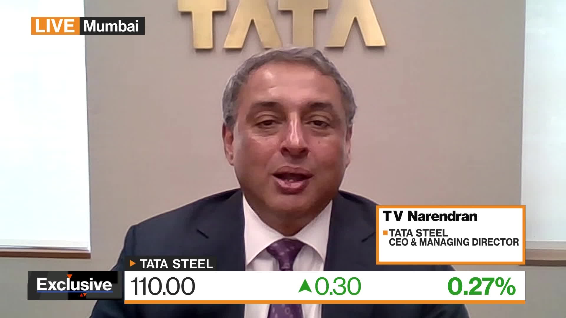 Tata Steel: Research and Development spending 2023