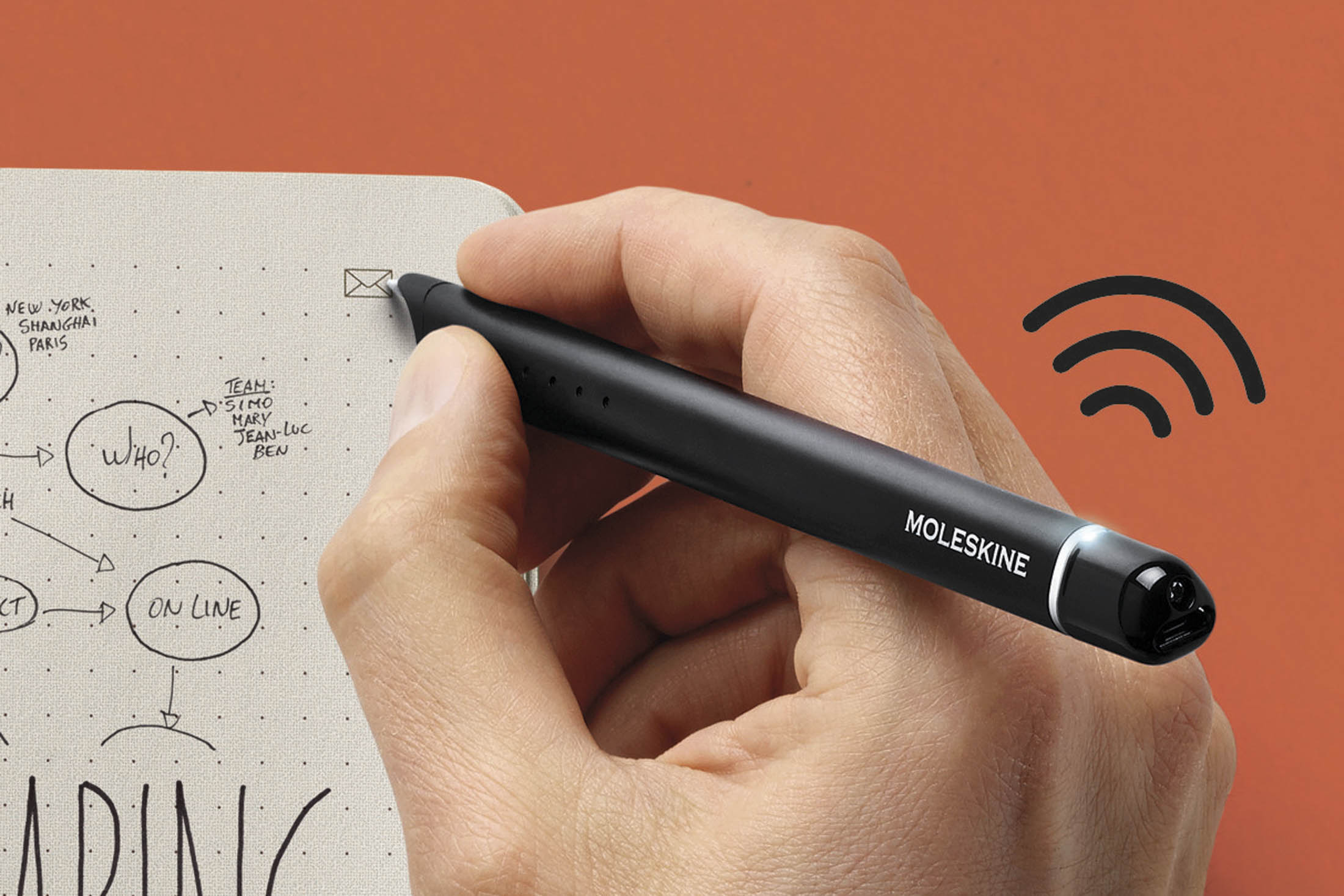 Does Moleskine Digital Smart Notebook Paper work with NeoLab Smart Pen ? 