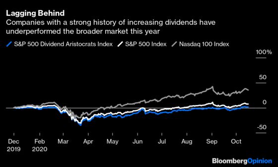 Those Vanishing Stock Dividends Should Stay That Way