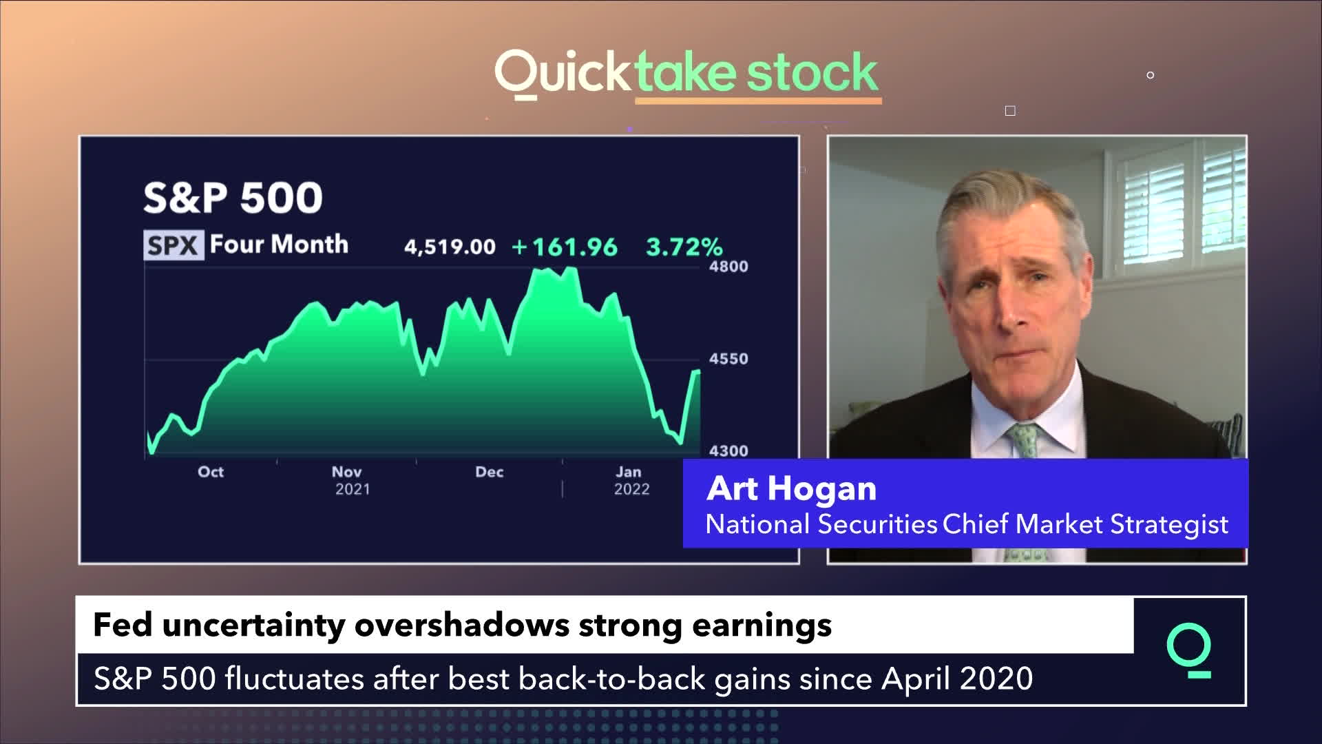 Allspring's systematic team puts odds on Rams winning Super Bowl