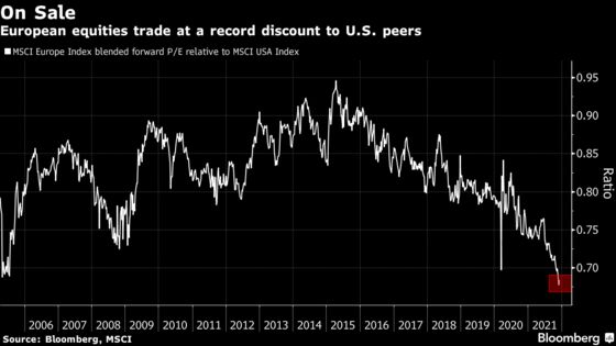 Omicron Triggers Biggest Outflows From European Stocks in More Than a Year