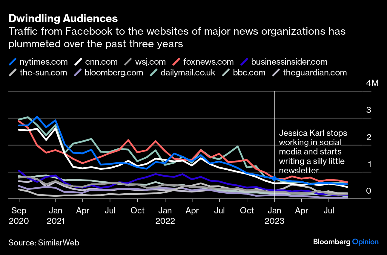 Super Bowl 2023: Online Gambling Companies Will Be the Biggest Winner -  Bloomberg