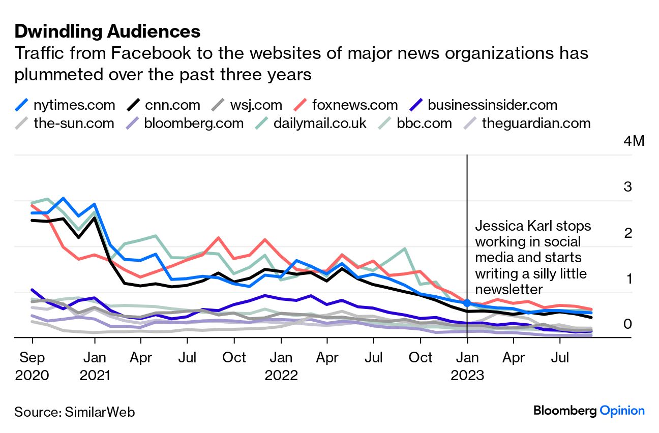 Super Bowl 2023: Online Gambling Companies Will Be the Biggest Winner -  Bloomberg