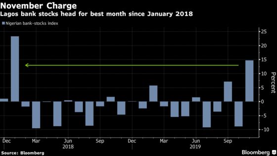 Nigerian Stocks in Favor as Investors Escape Negative Yields