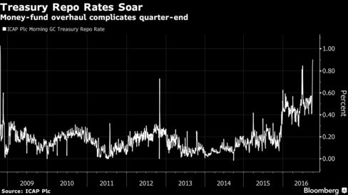 2018年经济危机起源_来源 2018 10 24 -智库中国(3)