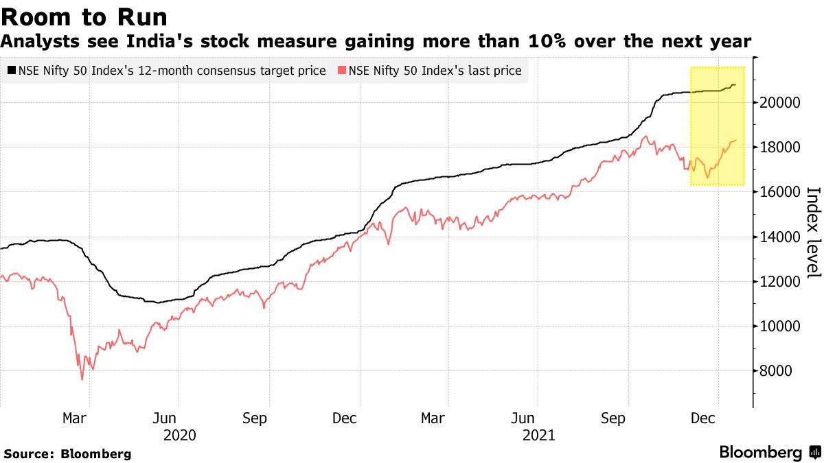 Tata Steel share price target 2023, 2024: Jefferies sees up to 40