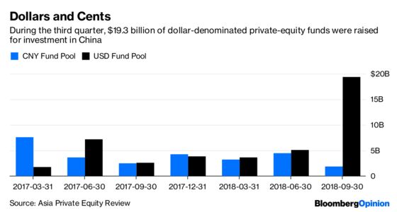 Private Equity Must Go Big, Go Niche or Go Home