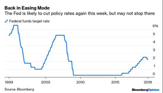 It Wouldn't Take Much for the Fed to Cut Rates to Zero